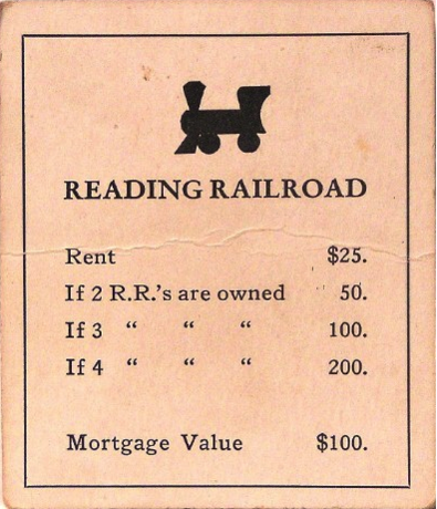 Reading Railroad